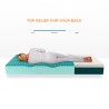 Colchón Memory Foam cuadrado y medio 25cm 120x190cm Memory Gel Veradea Catálogo