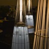 Calentador externo a gas GLP luces LED DolceVita E.P. Características