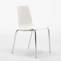 Mesa Redonda Blanca 70x70 cm y 2 Sillas De Colores Lollipop Silver Medidas