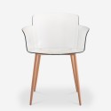 Silla de policarbonato transparente con reposabrazos y patas de madera Suntree Medidas