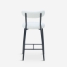 Taburete alto moderno para cocina con respaldo de tela bouclé blanco Opos Catálogo