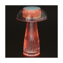 Lámpara táctil RGB recargable con control remoto 4 modos Jellyfish Elección