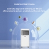 Aire acondicionado portátil 9000 BTU 3 en 1 con ruedas Clyma Coste