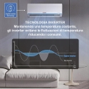 Aire acondicionado 12000 BTU inverter bomba de calor con mando a distancia Aero Modelo