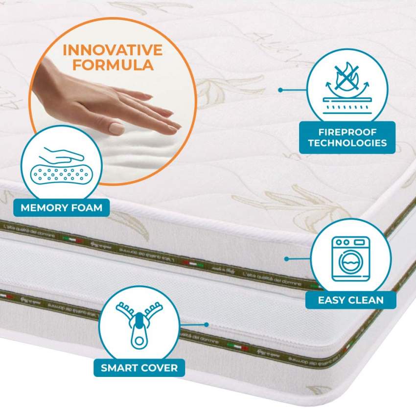 Colchón individual Memory multionda 25 cm 90x200 Large Superior Promoción