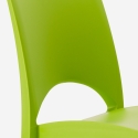 Silla de cocina Paris Grand Soleil de Polipropileno Apilable Características