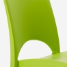 Silla de cocina Paris Grand Soleil de Polipropileno Apilable Características
