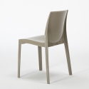 Silla para Cocina y Bar Ice Grand Soleil de Polipropileno Apilable Medidas