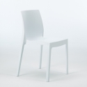 Silla de cocina Apilable de Polipropileno Rome Grand Soleil Precio