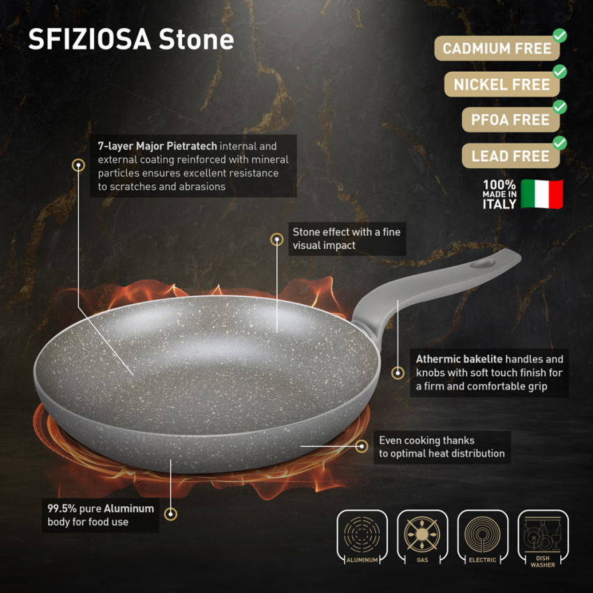 Batería juego de ollas sartenes tapas cucharones antiadherentes 12 piezas  Sfiziosa Stone