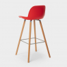 Juego 2 taburetes diseño mesa alta 60 cm redonda negro Ojala Dark 