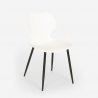 Conjunto mesa cuadrada 80 x 80 cm diseño industrial 4 sillas polipropileno Sartis Compra