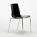 Conjunto exterior 4 sillas diseño moderno mesa 70 cm diámetro redonda acero Remos Medidas